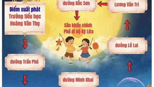 Sơ đồ Diễu hành đèn lồng Lễ hội đêm rằm phường kỳ lừa năm 2026
